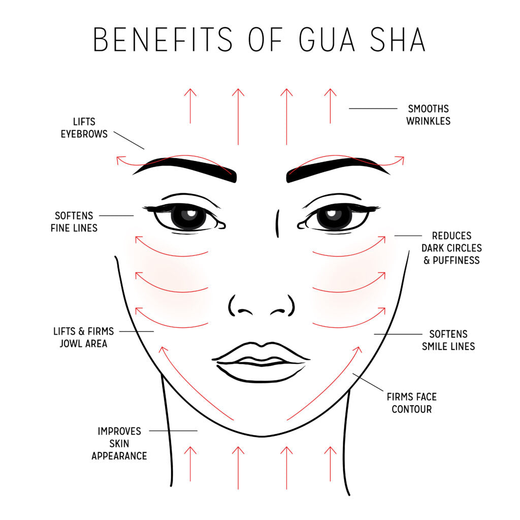Gua-Sha Rose Quartz
